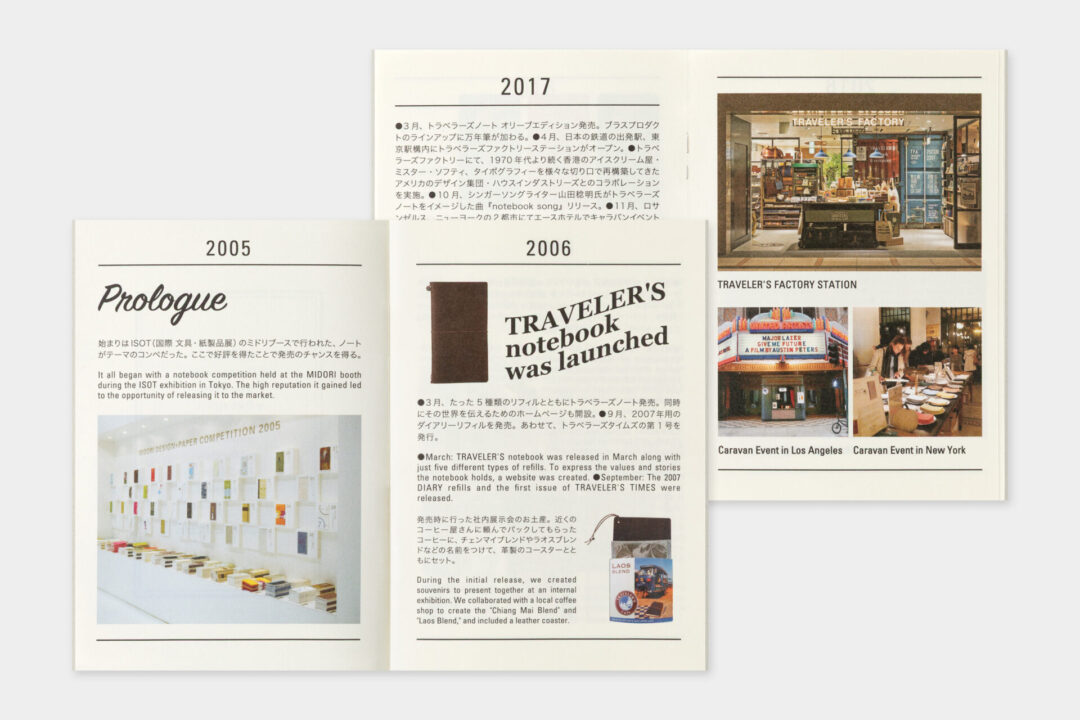 Traveler's Company 20th Anniversary Customization Set