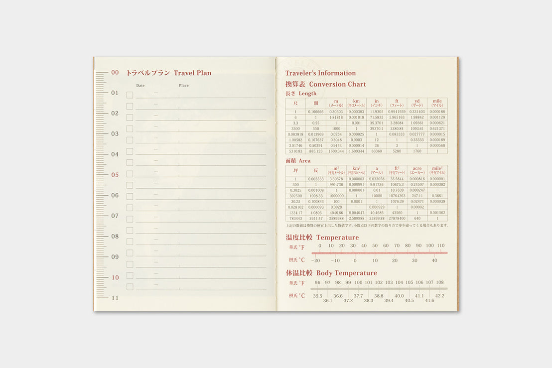 2027 Passport Monthly Refill, Traveler's Company