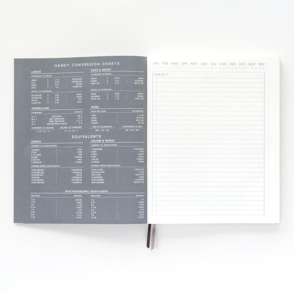 No. 3 Notebook Standard Issue, Designworks Ink